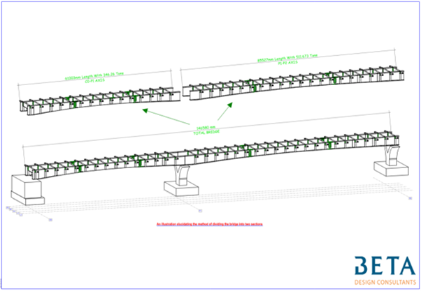 Sedhiou Bridge Senegal Consulting Structural Engineer Composite Steel Girders Road Network Hydraulic Structures